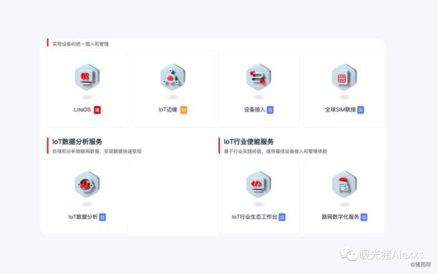 iot場景新(xīn)消息（從4個方面帶你快(kuài)速了(le)解IoT）(17)